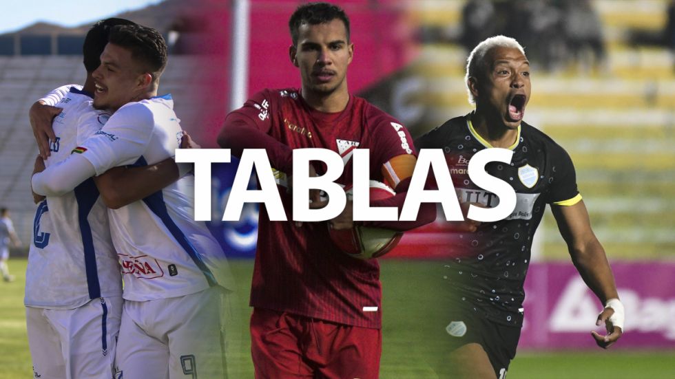 Así están las tablas: Clausura y Acumulada tras la 18 de la División Profesional