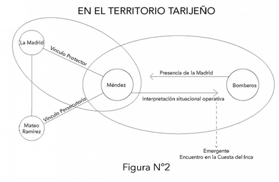 Batalla de La Tablada