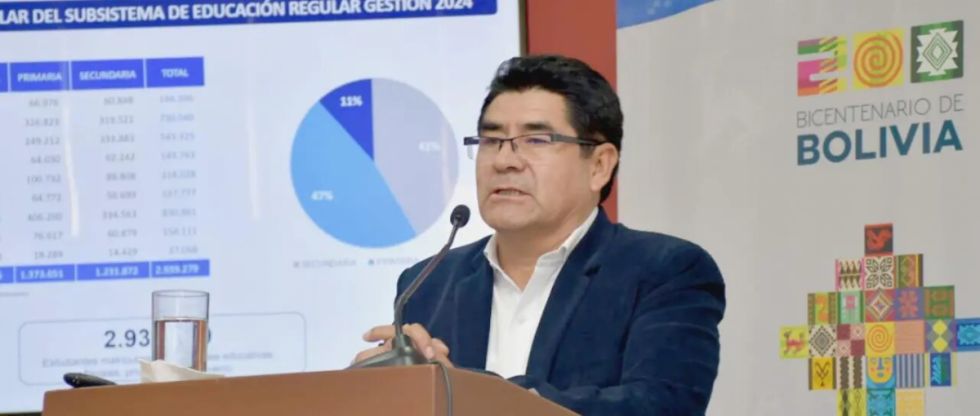 Ministerio de Educación instruye evaluar por región y de forma permanente las clases virtuales o tolerancia a estudiantes
