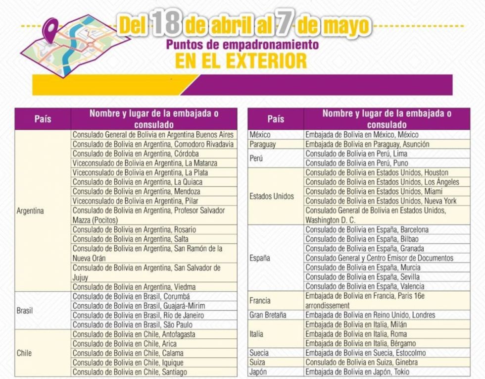 TSE implementa empadronamiento en 14 países con alta concentración de residentes bolivianos