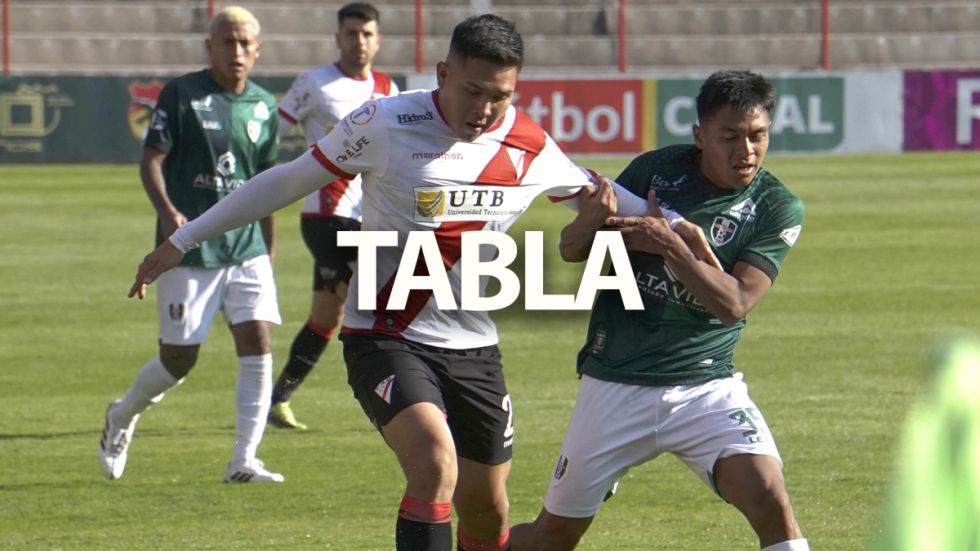 Así está la tabla de la División Profesional tras siete fechas