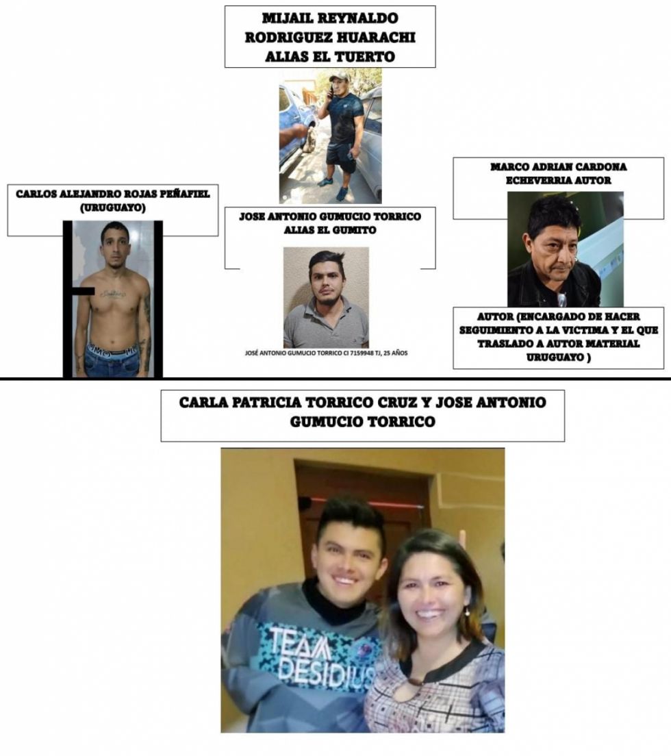 Fiscalía revela que “El tuerto” pagó $us 100.000 a sicarios por la muerte de Mauricio Aramayo
