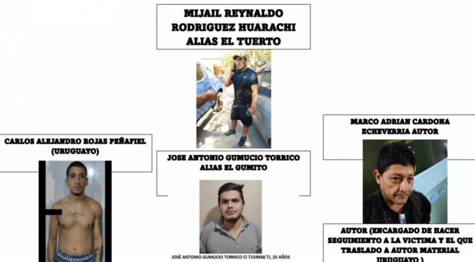 “El Tuerto”, una coima y venganza detrás de la muerte de Mauricio Aramayo 