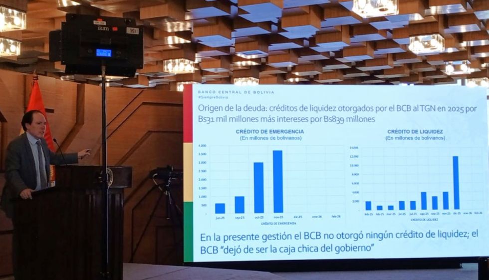 BCB asegura que dejó de ser la “caja chica” del Gobierno 