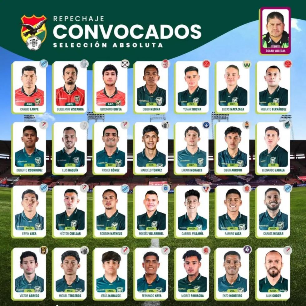 Con Maraude incluido, cinco tarijeños convocados a la selección para el repechaje al Mundial 2026