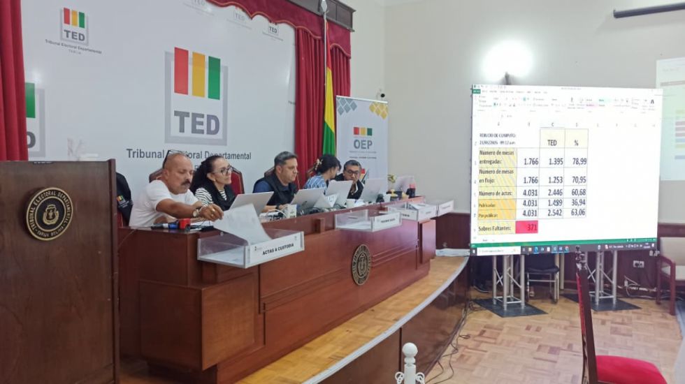 Voto a voto, CDC y Patria esperan  datos del cómputo oficial del TED