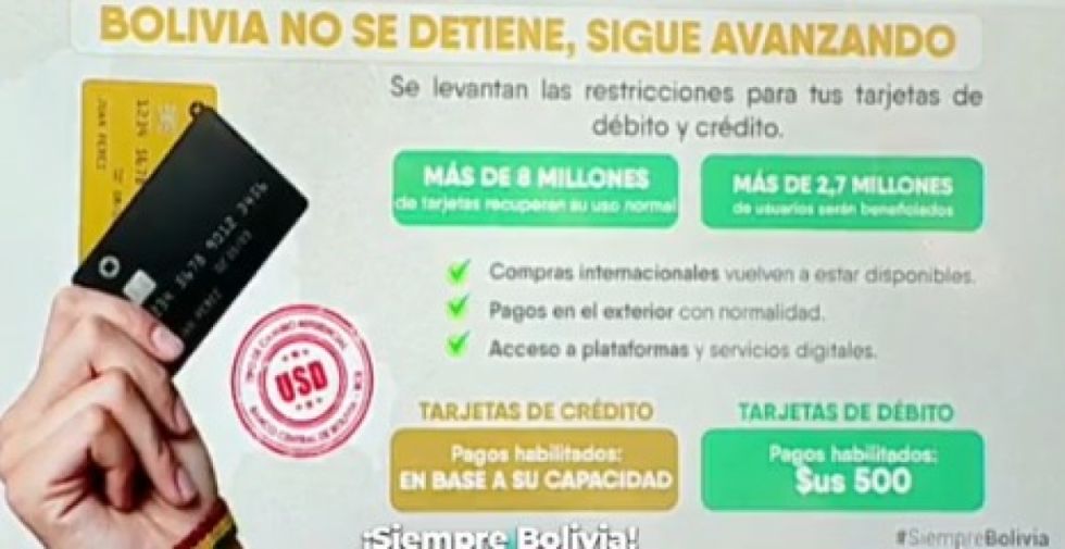 Liberan compras en el exterior con tarjeta hasta $us 500 al tipo de cambio referencial
