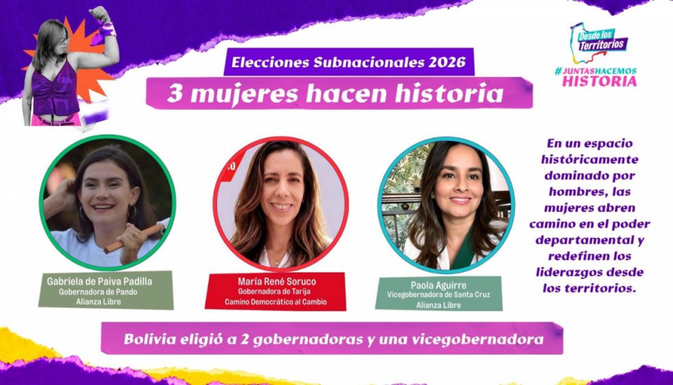 Observatorio: En las asambleas persiste la brecha de género 