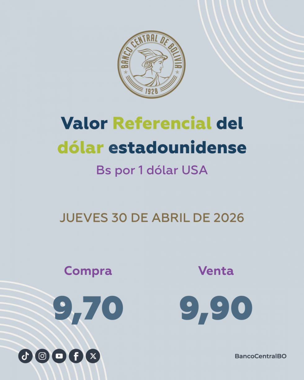 El dólar "referencial" sigue subiendo y se acerca a los 10 bolivianos