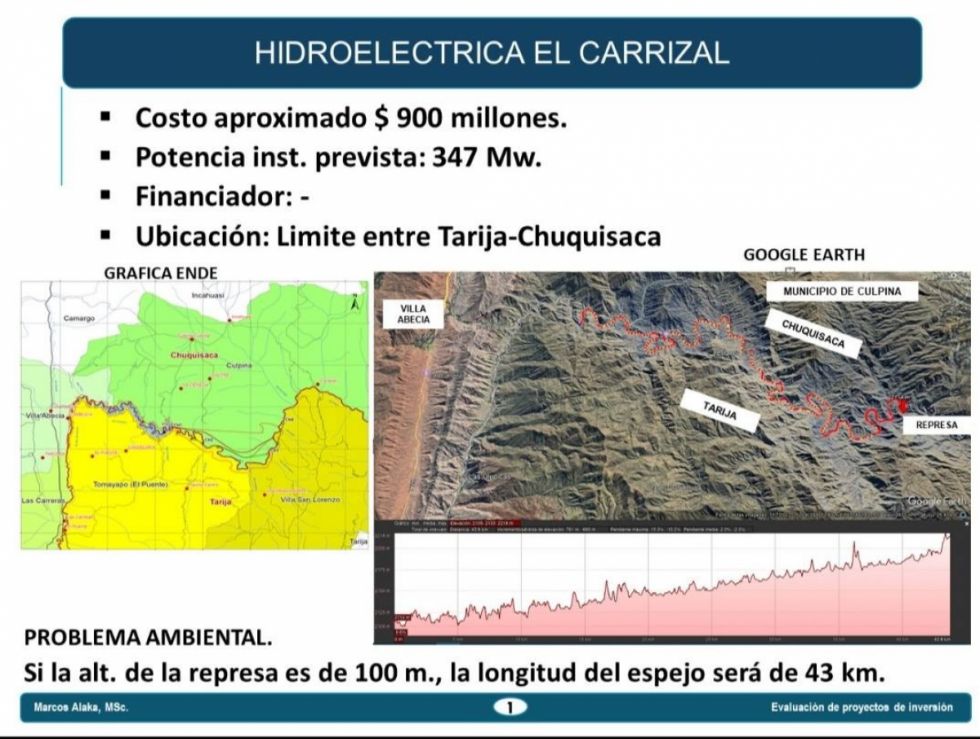 Datos técnicos de la hidroeléctrica 