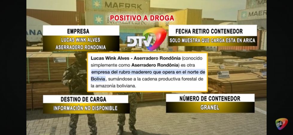 Detalle de los contenedores identificados