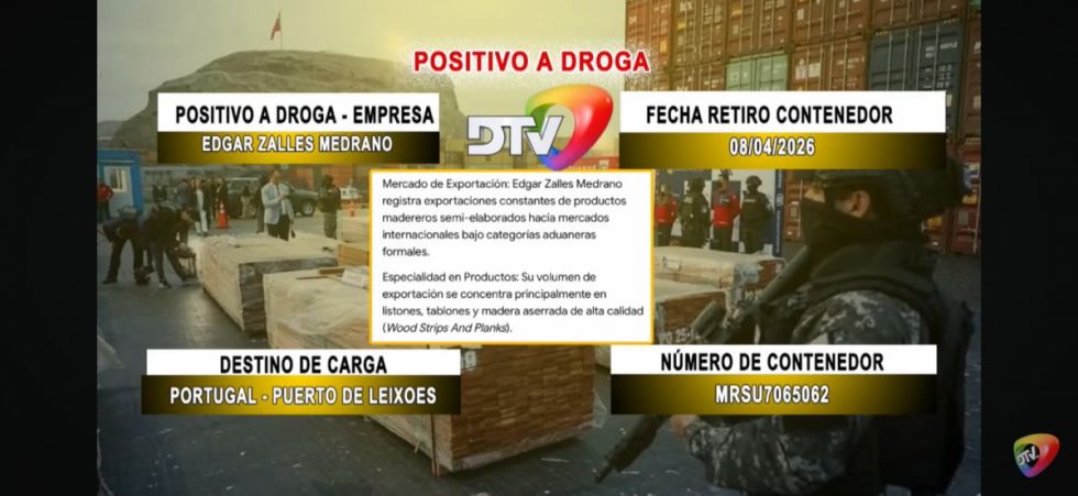 Detalle de los contenedores identificados