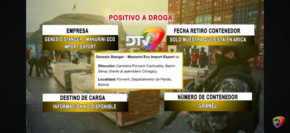 Detalle de los contenedores identificados