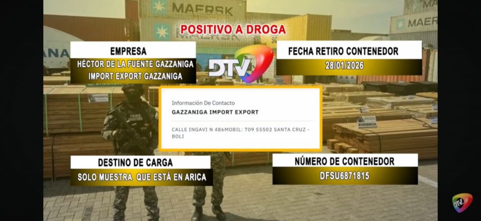 Detalle de los contenedores identificados