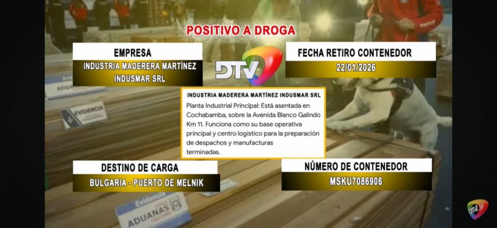 Detalle de los contenedores identificados