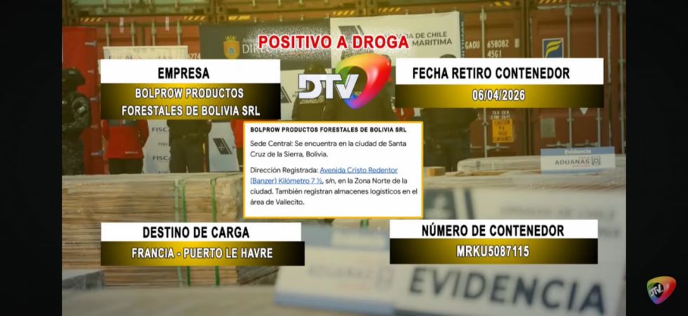 Detalle de los contenedores identificados