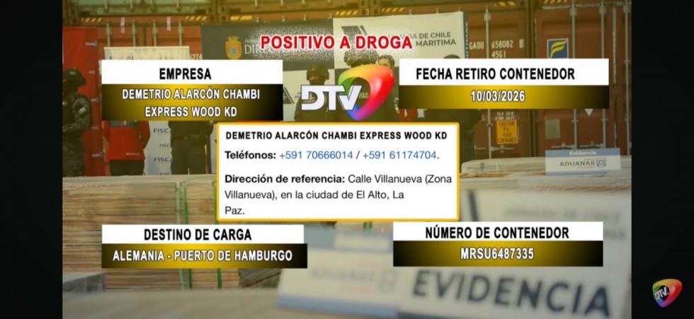 Detalle de los contenedores identificados