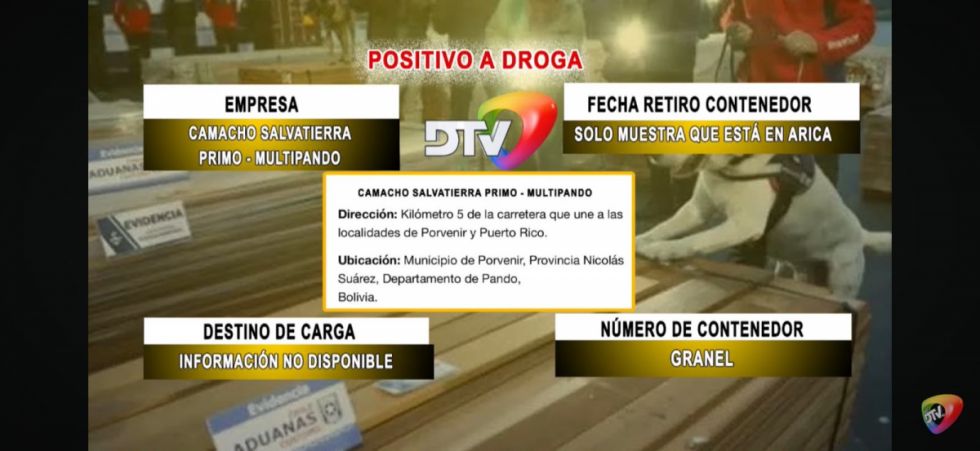 Detalle de los contenedores identificados