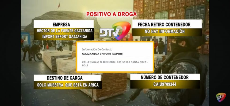 Detalle de los contenedores identificados