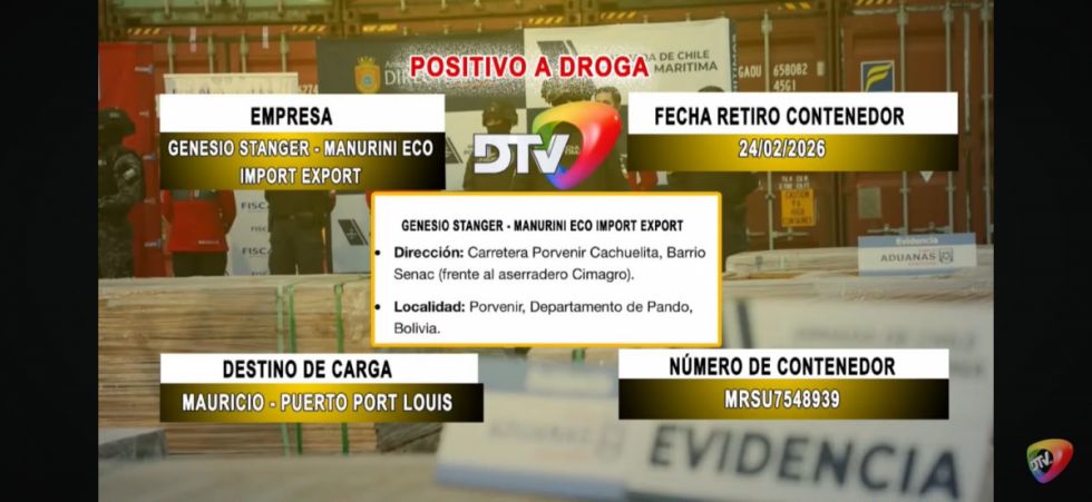 Detalle de los contenedores identificados
