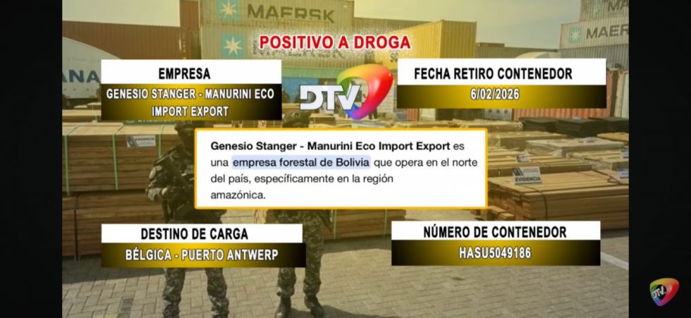 Detalle de los contenedores identificados