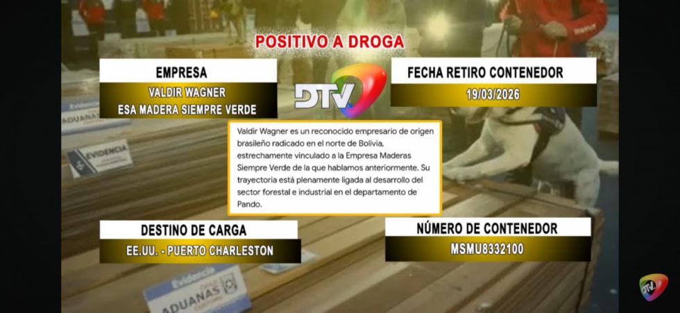 Detalle de los contenedores identificados