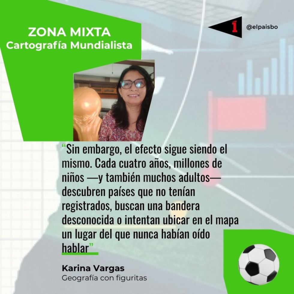 Geografía mundialera