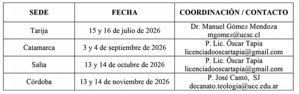 Sedes, fechas y modalidad de participación