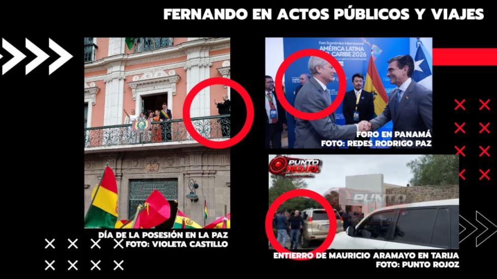 Archivos de Fernando Cerimedo 