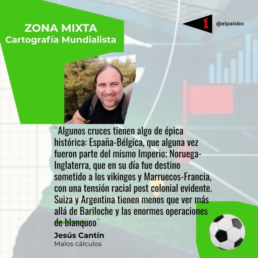 Tiempo de recuento