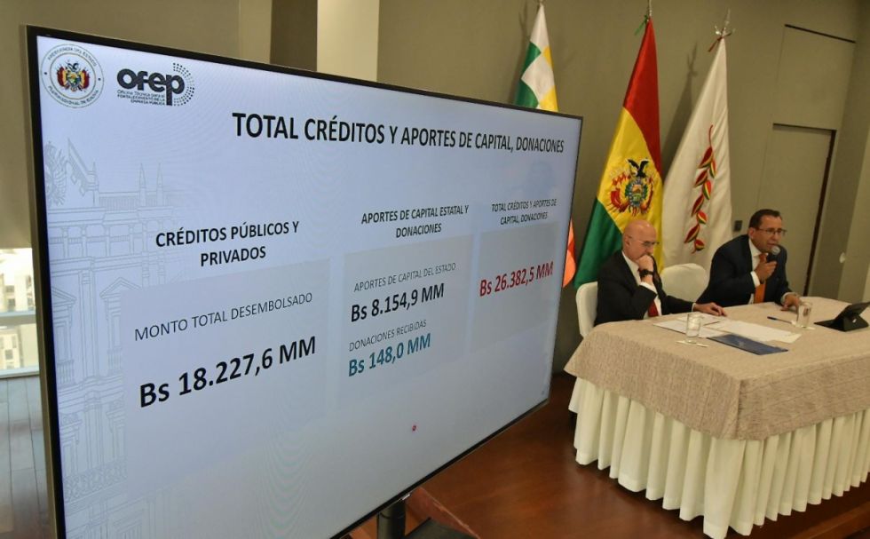 Gobierno identifica 15 empresas públicas en “estado crítico”: desde YLB a Mi Teleférico