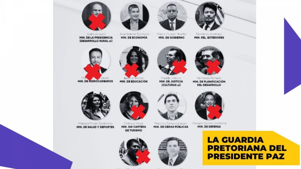 La guardia pretoriana del Presidente Paz