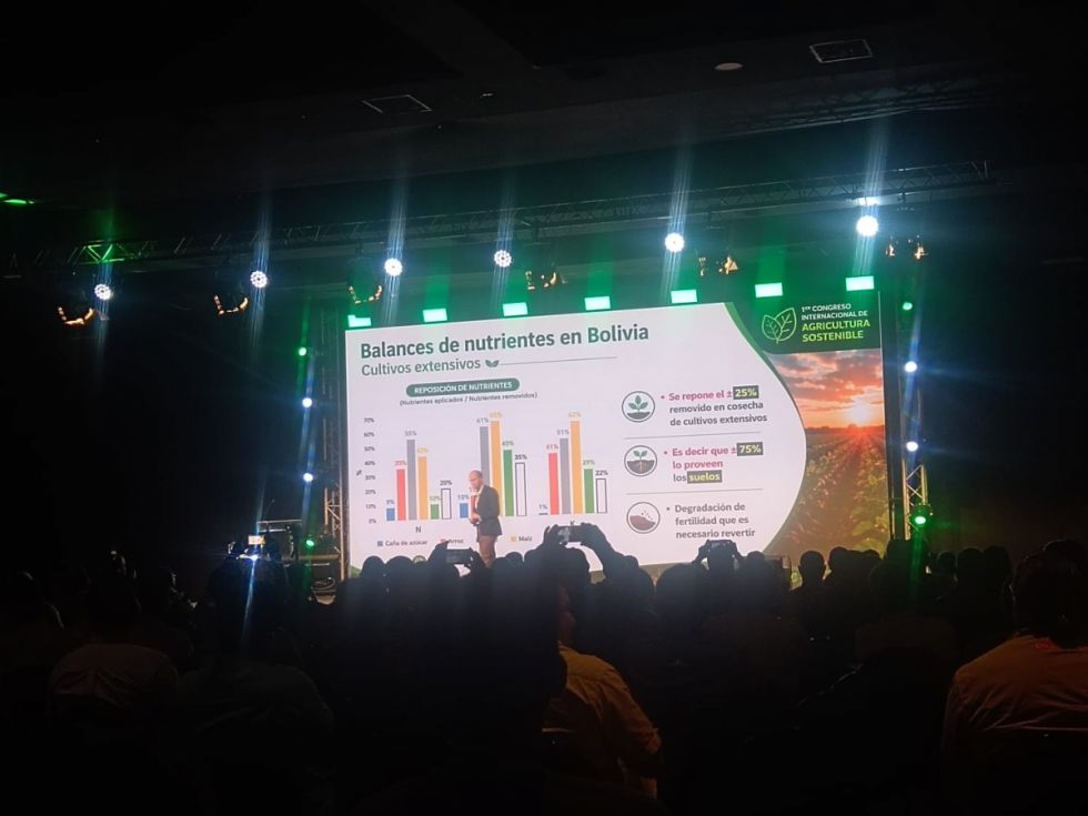Nutrición de los suelos, un pilar para la producción sostenible