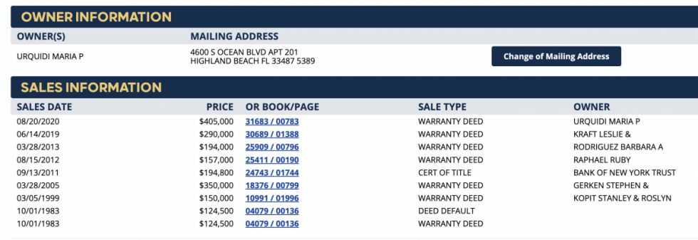 Documentos públicos de los registros de Estados Unidos