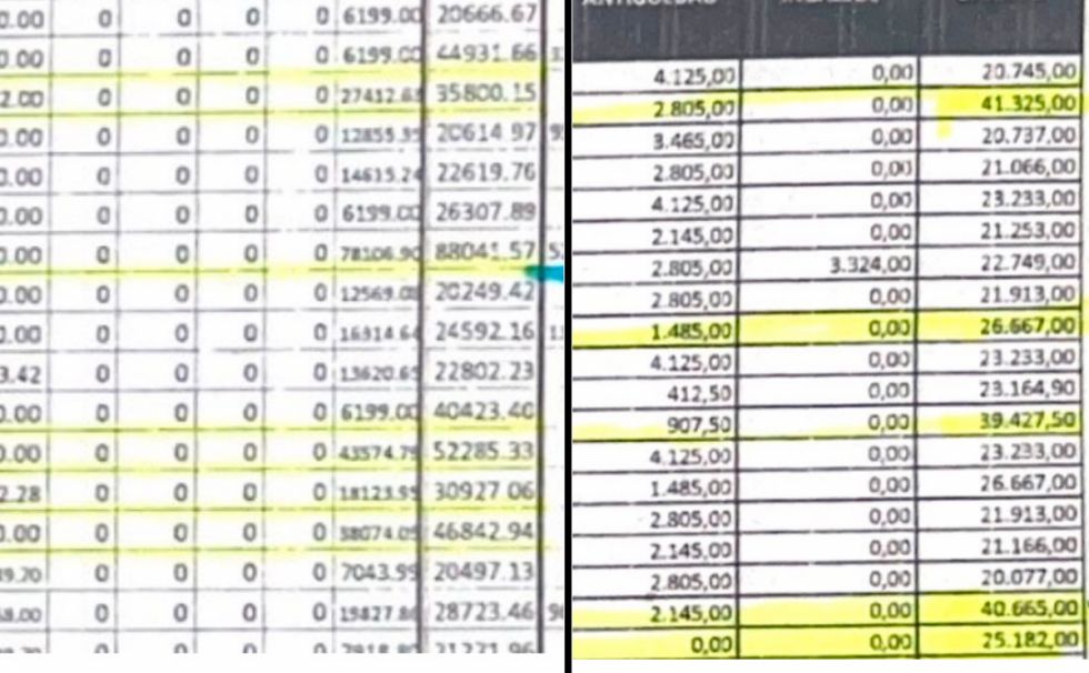 Diputada denuncia pago salarial de hasta Bs 88.000 en empresas estratégicas